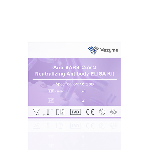 Anti-SARS-CoV-2 Neutralizing Antibody ELISA Kit